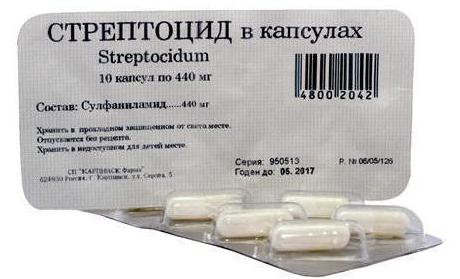Стрептоцид при ангине как альтернатива приема антибиотиков: показания к применению и противопоказания