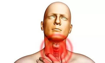 Локализация боли в горле
